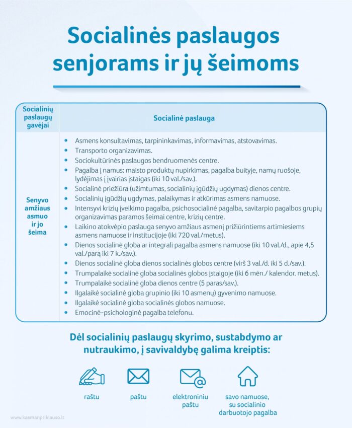 2021 04 09_Socialines paslaugos senjorams ir ju seimoms-01(1)